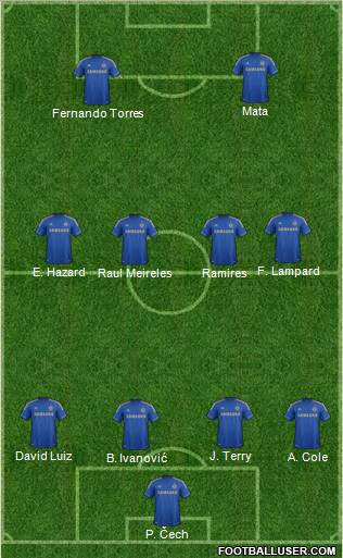 Chelsea Formation 2012