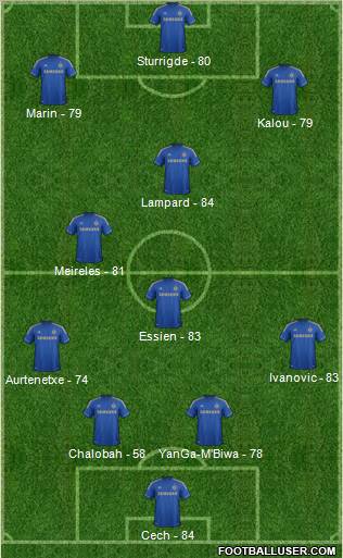 Chelsea Formation 2012