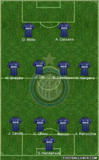 F.C. Internazionale Formation 2012