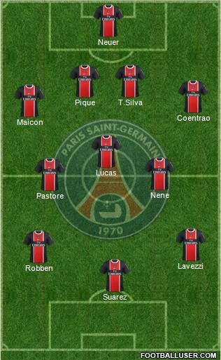 Paris Saint-Germain Formation 2012