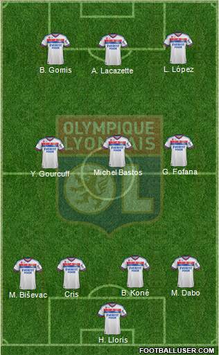 Olympique Lyonnais Formation 2012