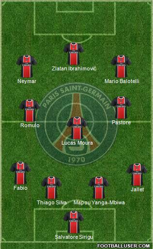 Paris Saint-Germain Formation 2012