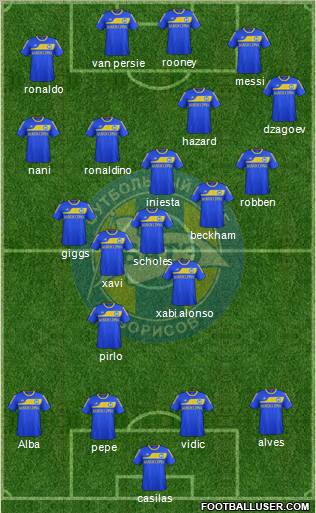 BATE Borisov Formation 2012
