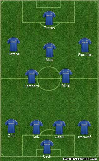 Chelsea Formation 2012