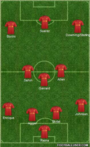 Liverpool Formation 2012