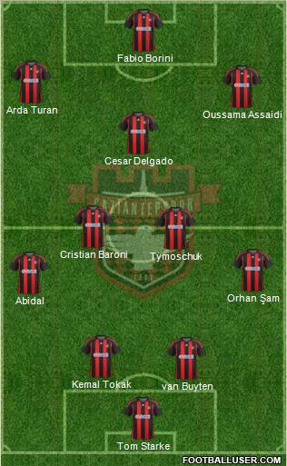 Gaziantepspor Formation 2012
