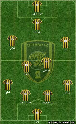 Al-Ittihad (KSA) Formation 2012