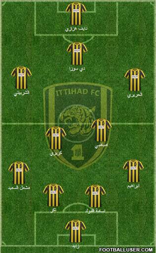 Al-Ittihad (KSA) Formation 2012