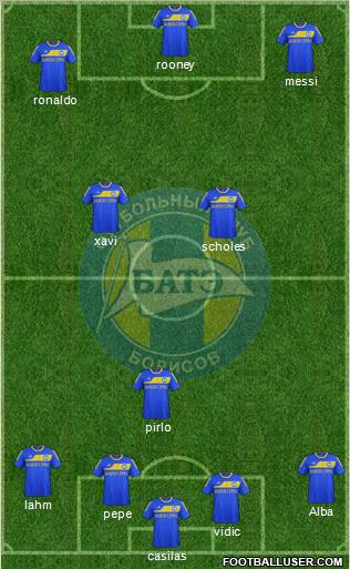 BATE Borisov Formation 2012