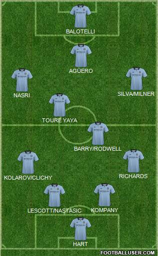 Manchester City Formation 2012