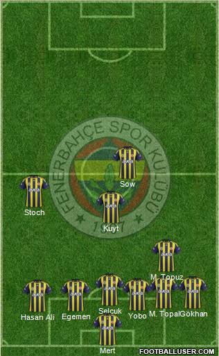 Fenerbahçe SK Formation 2012