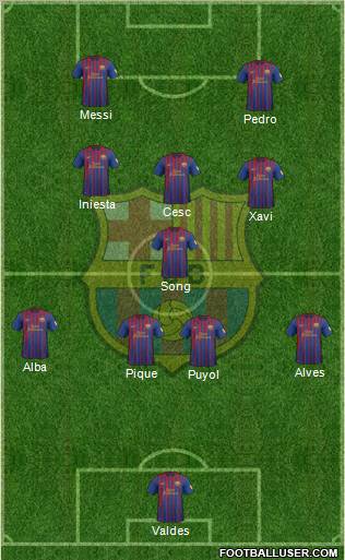 F.C. Barcelona Formation 2012