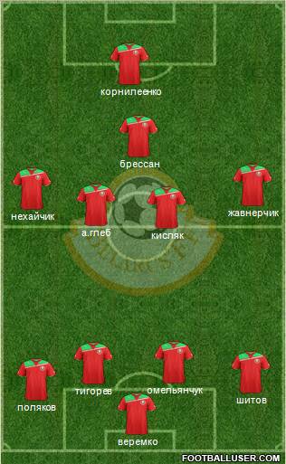 Belarus Formation 2012