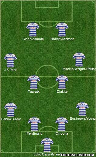 Queens Park Rangers Formation 2012