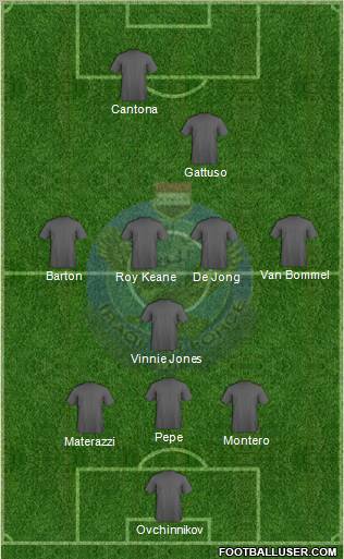 Al-Quwa Al-Jawiya Formation 2012