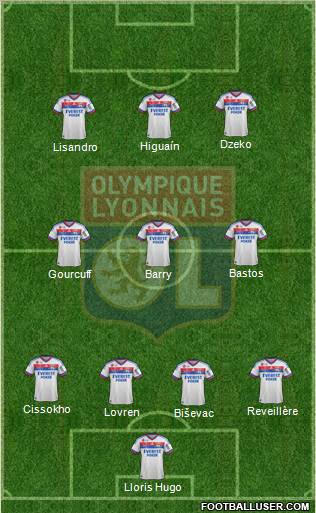 Olympique Lyonnais Formation 2012