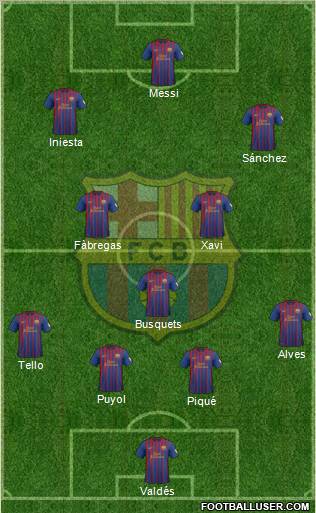 F.C. Barcelona Formation 2012