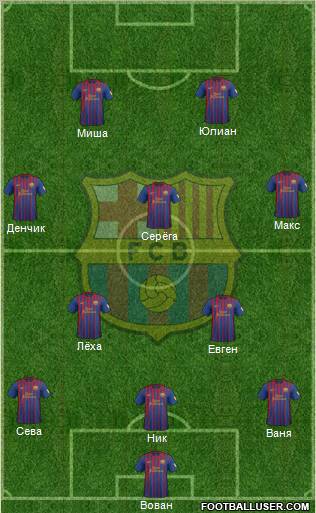 F.C. Barcelona Formation 2012