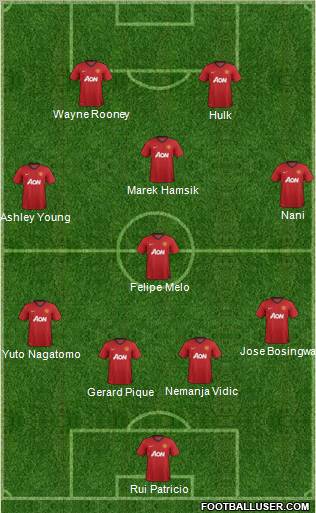 Manchester United Formation 2012