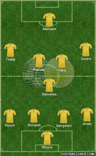 South Africa football formation