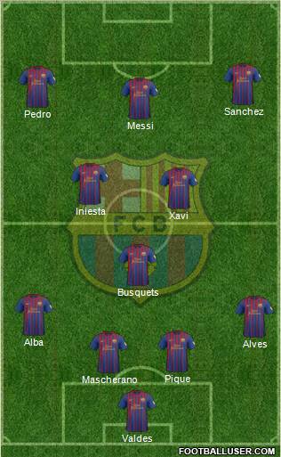 F.C. Barcelona Formation 2012