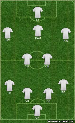 Fifa Team Formation 2012