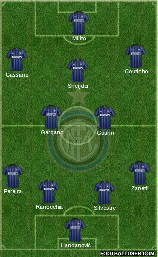 F.C. Internazionale Formation 2012