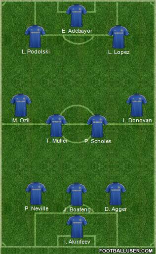 Chelsea Formation 2012