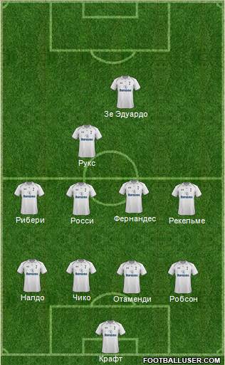 Tottenham Hotspur Formation 2012