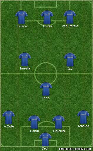 Chelsea Formation 2012