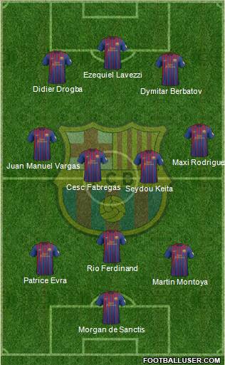 F.C. Barcelona Formation 2012