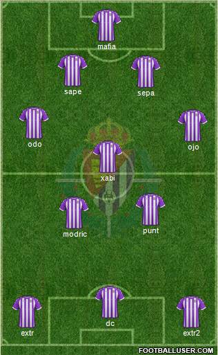 R. Valladolid C.F., S.A.D. Formation 2012