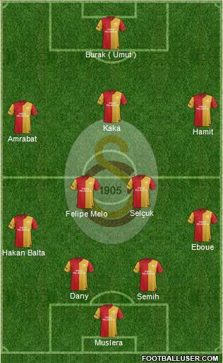 Galatasaray SK Formation 2012