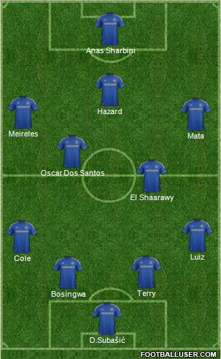 Chelsea Formation 2012