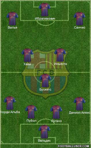 F.C. Barcelona Formation 2012