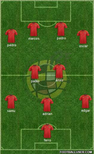 Spain Formation 2012