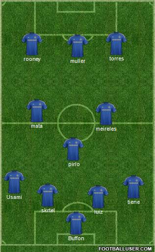 Chelsea Formation 2012