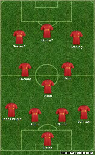 Liverpool Formation 2012