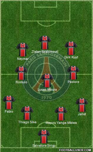 Paris Saint-Germain Formation 2012