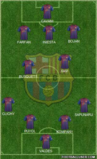 F.C. Barcelona Formation 2012