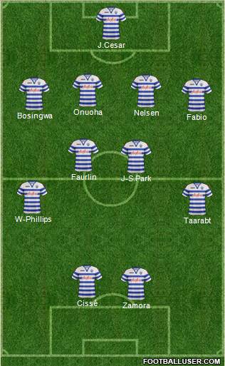 Queens Park Rangers Formation 2012