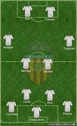 Valencia C.F., S.A.D. Formation 2012