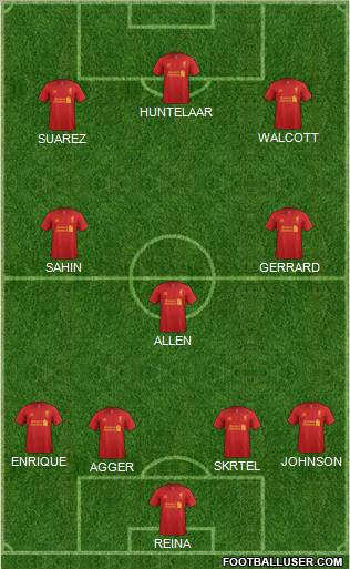 Liverpool Formation 2012