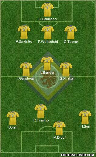 Braunschweiger TSV Eintracht Formation 2012