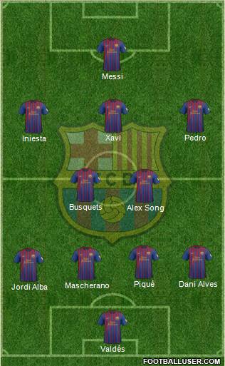 F.C. Barcelona Formation 2012