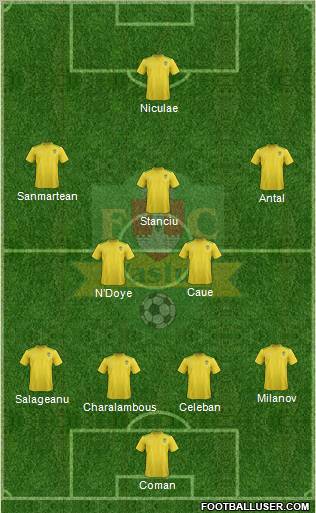 FC Vaslui Formation 2012