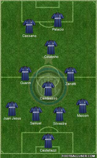 F.C. Internazionale Formation 2012