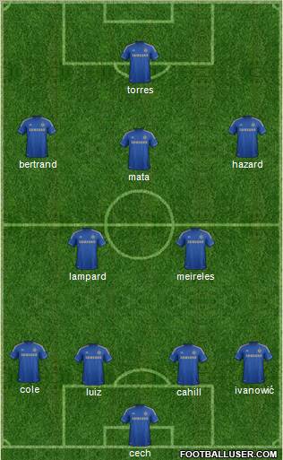 Chelsea Formation 2012
