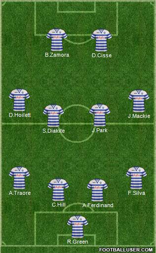 Queens Park Rangers Formation 2012