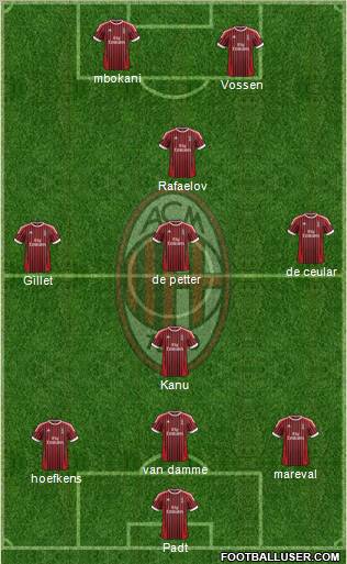 A.C. Milan Formation 2012